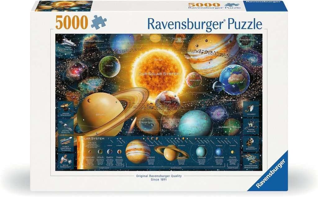 Puzzle Sistem Planetar 5000